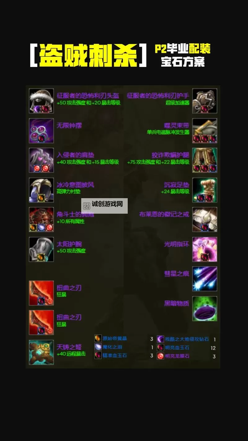 WLK猎人毕业装备全面指南:打造顶级猎人装备方案图1