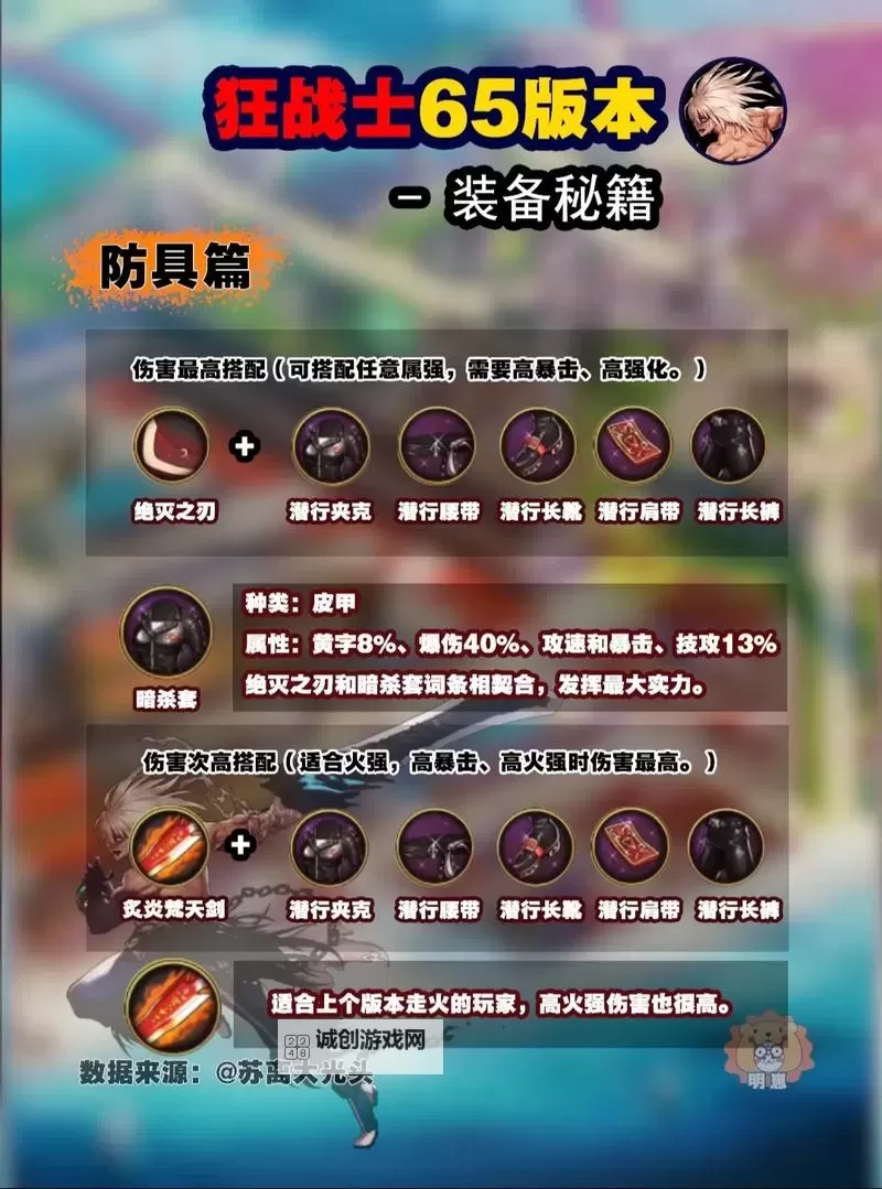 地下城狂战士用什么套装最强推荐与选择指南图2