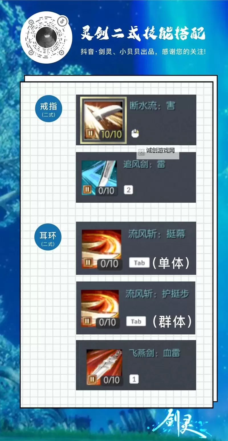 剑灵装备绑定与未绑定区别解析:选择指南与实用建议图1