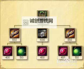 输出蒙多怎么出装：最佳装备搭配与玩法技巧解析图1