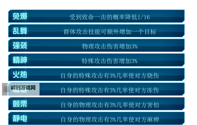 赛尔号新手必备精灵指南：入门必选的强力伴侣推荐图2