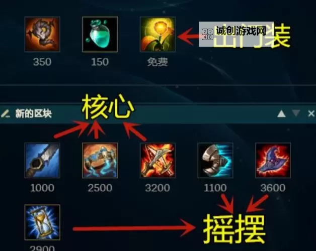 英雄联盟艾克出装指南:最强搭配与操作技巧解析图1