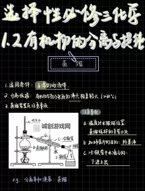 结晶可以实现什么分离：常见方法与应用解析图1