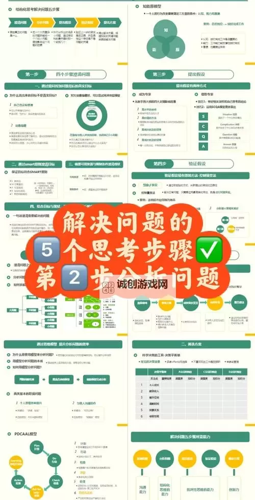 《解决方案：应对2k14第三节开始卡的常见问题》图2