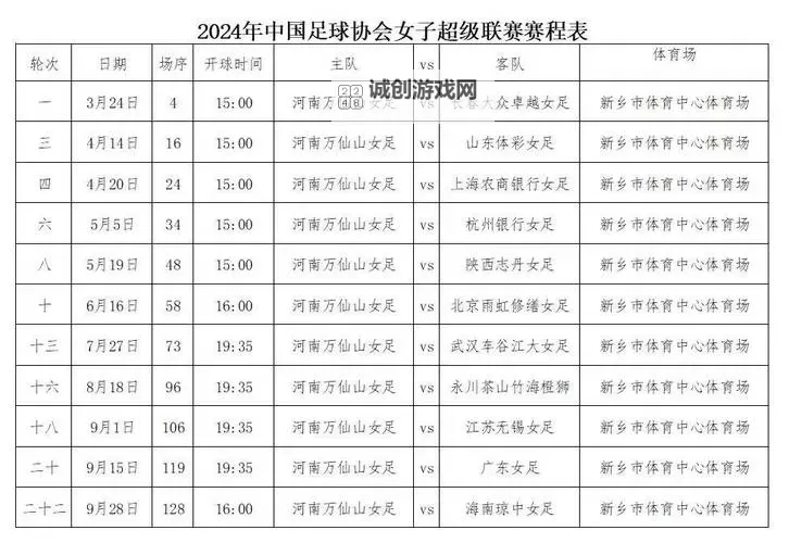 女足晋级16强赛程表全解析:比赛时间与对阵安排一览图1