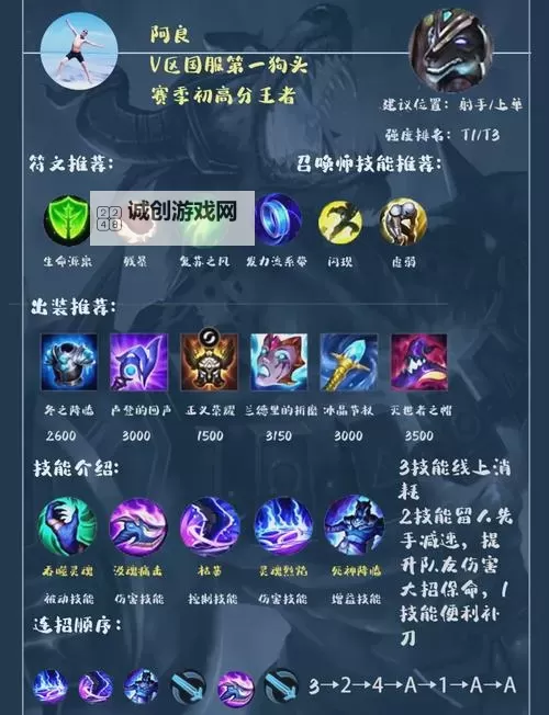 《全面解析：狗头新版本出装S13最佳搭配指南》图1