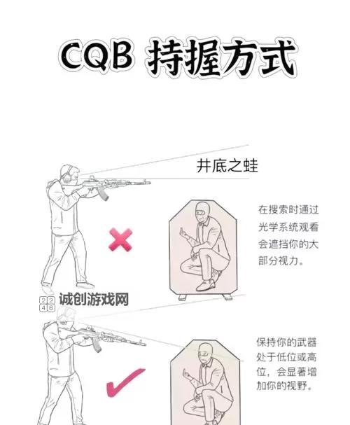 热血无赖怎么打开枪的手电筒 完整操作指南与技巧解析图1