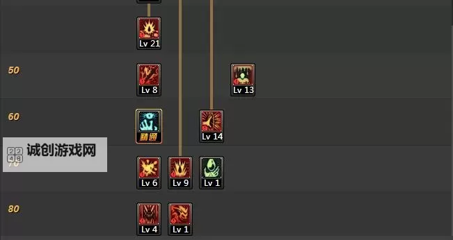 天魔里加点指南：最强加点方案分享图1