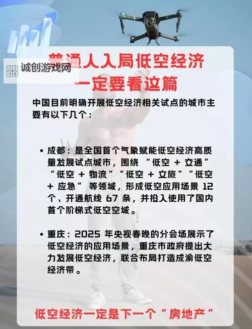 探索亚洲三免费区:区域发展与经济合作新机遇图1