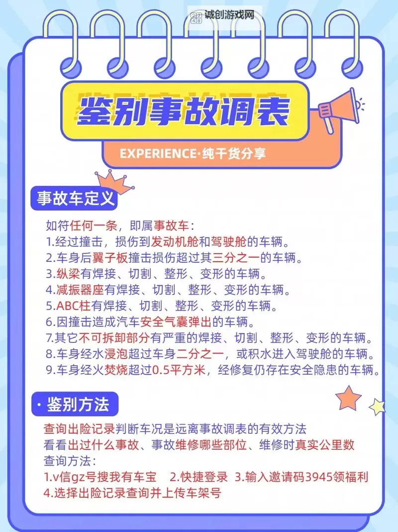 在车里剧烈运动引发的意外事故解析图1