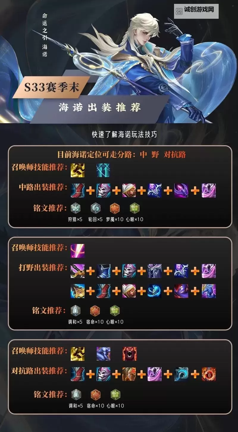 《诺手最新出装2023：掌握最佳装备搭配玩法全攻略》图2