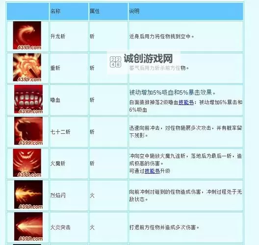 造梦西游3孙悟空Boss技能搭配攻略解析图2