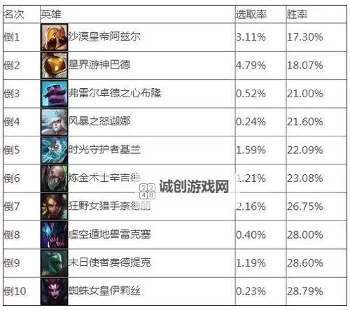 英雄联盟冥火是什么装备？详解其作用与使用技巧图1