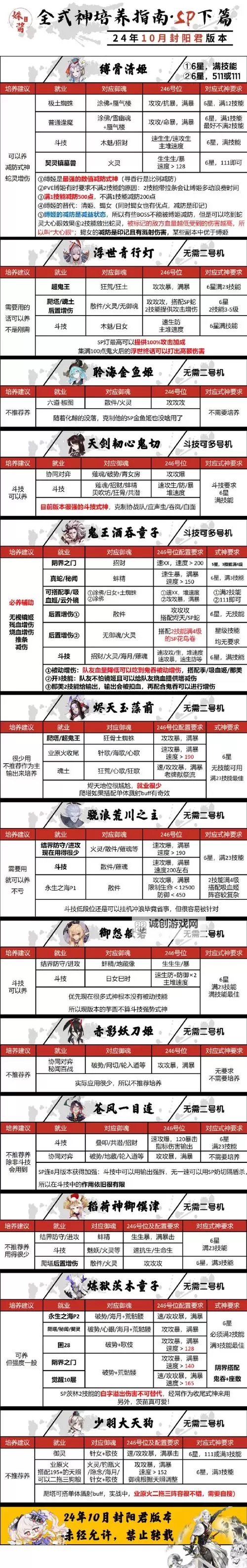 热血无赖怎么提升威望等级的实用指南与技巧图1