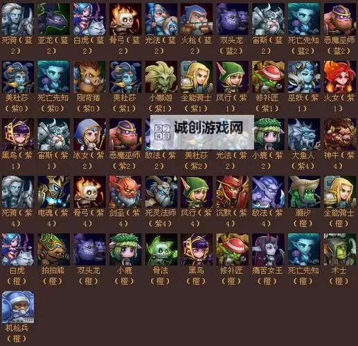 刀塔传奇游戏辅助使用方法详解与技巧指导图1