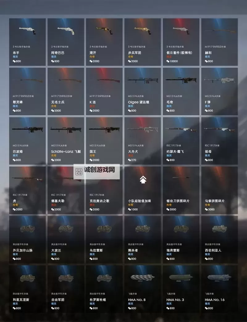 战地1多少钱？购买指南与价格分析图2