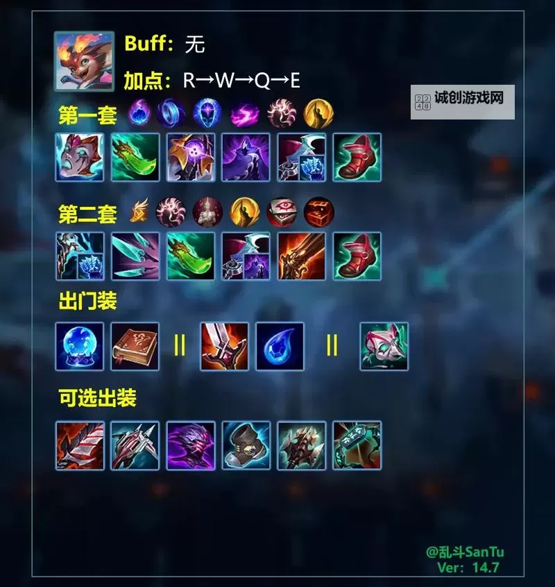 英雄联盟法师狗头出装攻略：最佳装备推荐与玩法技巧图1