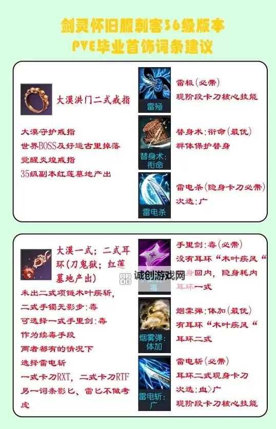 剑灵手游武器怎么获得：全面指南快速收集强力装备图2