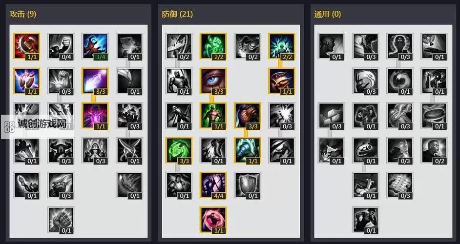 LOL赵信打野最新出装：最强效率打法指南图1