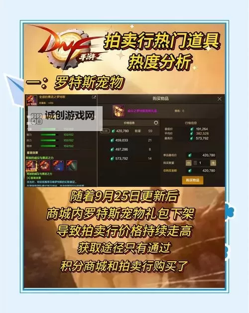 《DNF拍卖行增幅器叫什么？详解增幅器的名称与作用》图2