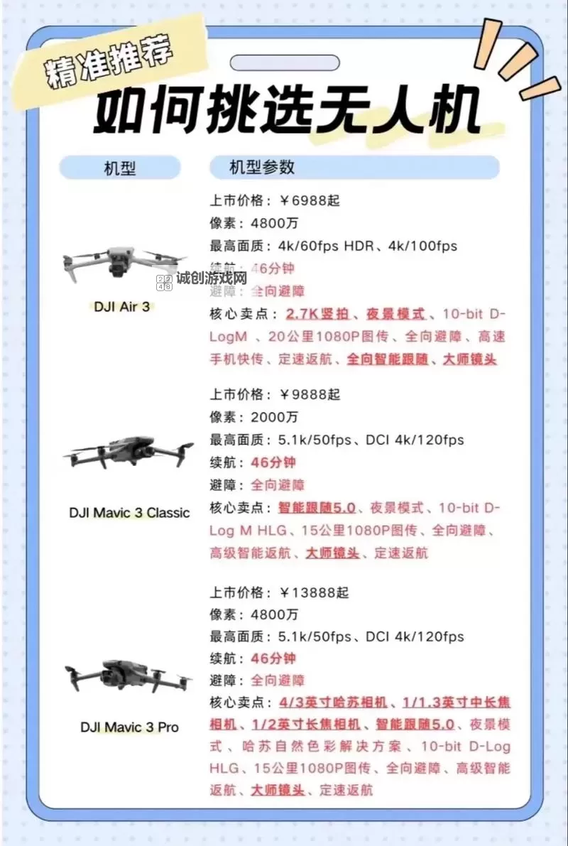 我国现役无人机有哪些：主要型号及应用介绍图1