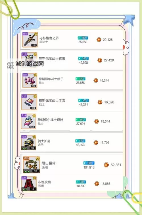 冒险岛枫之传说副武器怎么获得：详细攻略与获取途径图1