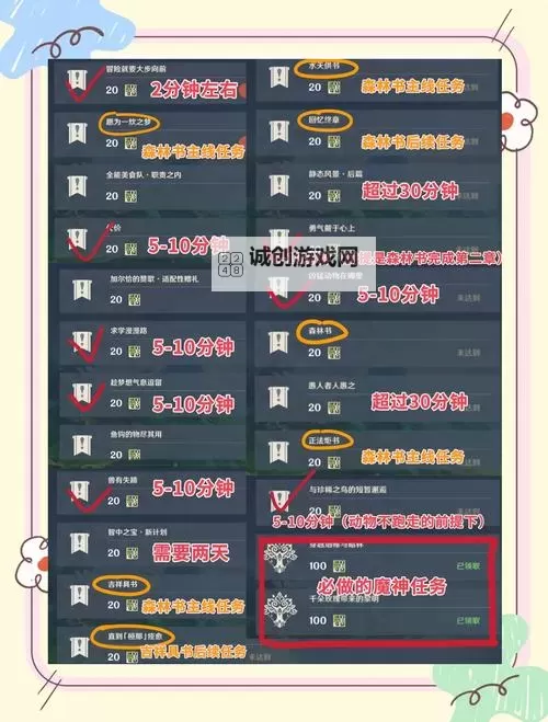 熊猫人之谜声望怎么刷最快：快速提升声望的实用技巧图2