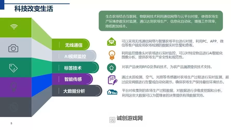 中国VPSWINDOWS助力野外农民工信息化管理新变革图1