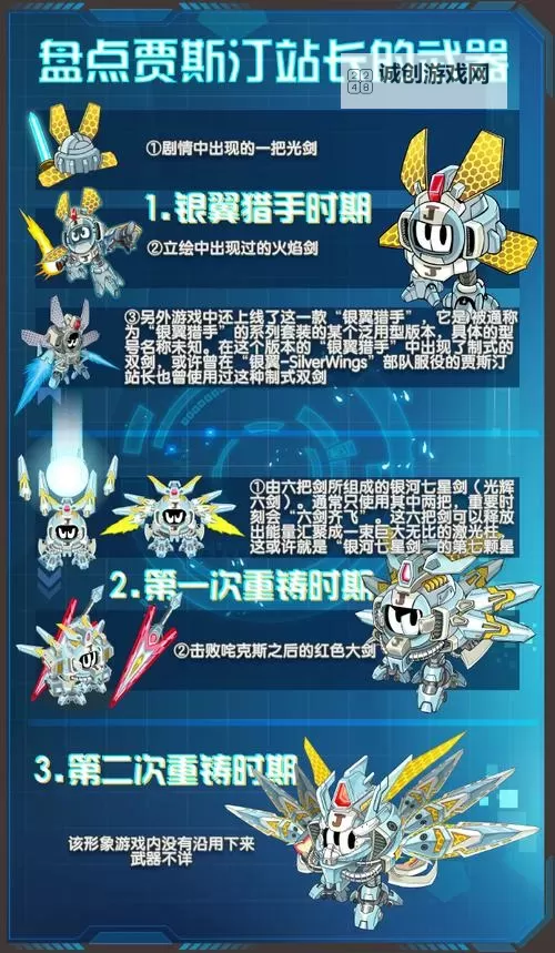 赛尔号凉透了：未来探索的低潮与反思图1