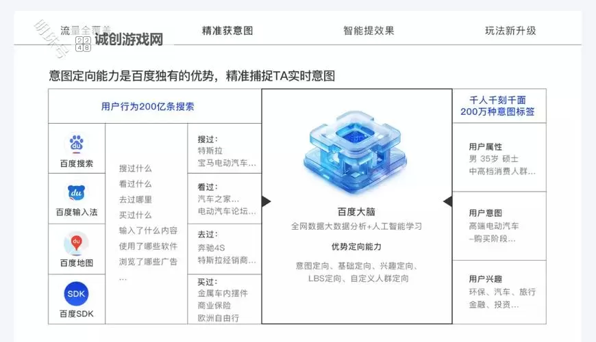 探索8x8拨牐拨牐拨牐永久免费-百度的优势与使用指南图2