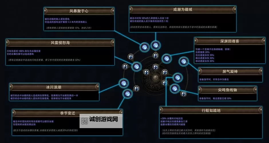 暗影之剑2无限金币全新攻略：无限财富尽在掌握图1