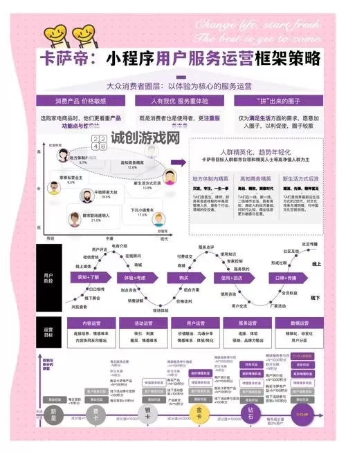 优化用户体验：用户管理系统192.168.10.1的全面指南图2
