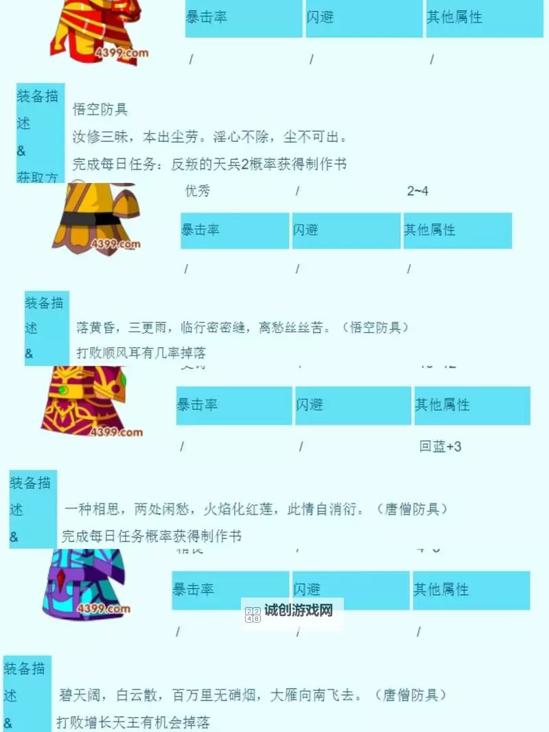 造梦西游3截教天境掉落大全:全面揭秘珍稀道具与装备及获取方法图1