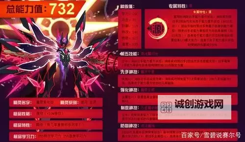 赛尔号索伦森是什么属性：详细解析与属性分析图1