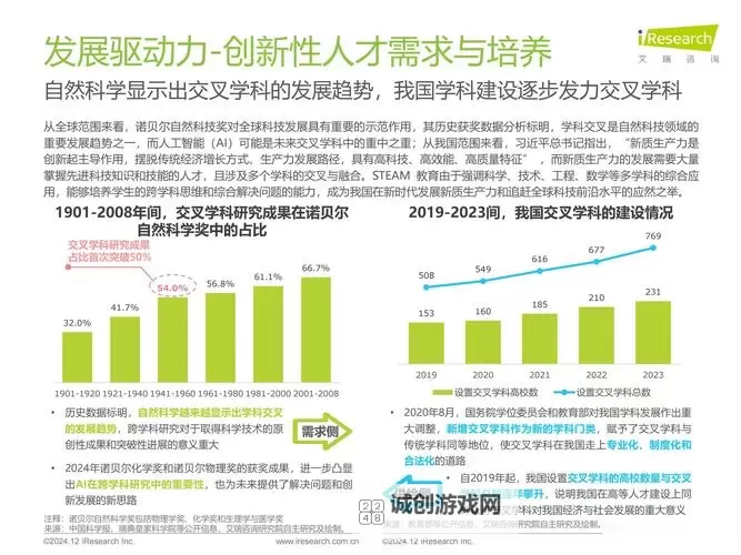 探索“亚洲精品一级”的最新发展与行业应用图1