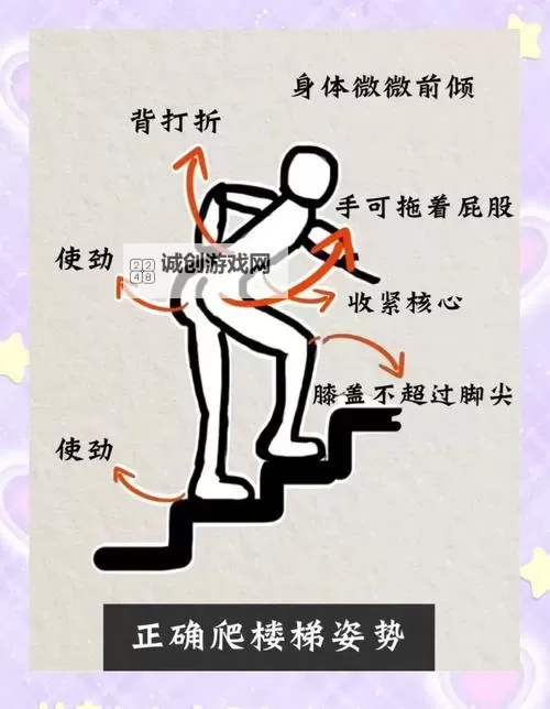在楼梯上做一上一下的运动：轻松提升体能的有效锻炼图1