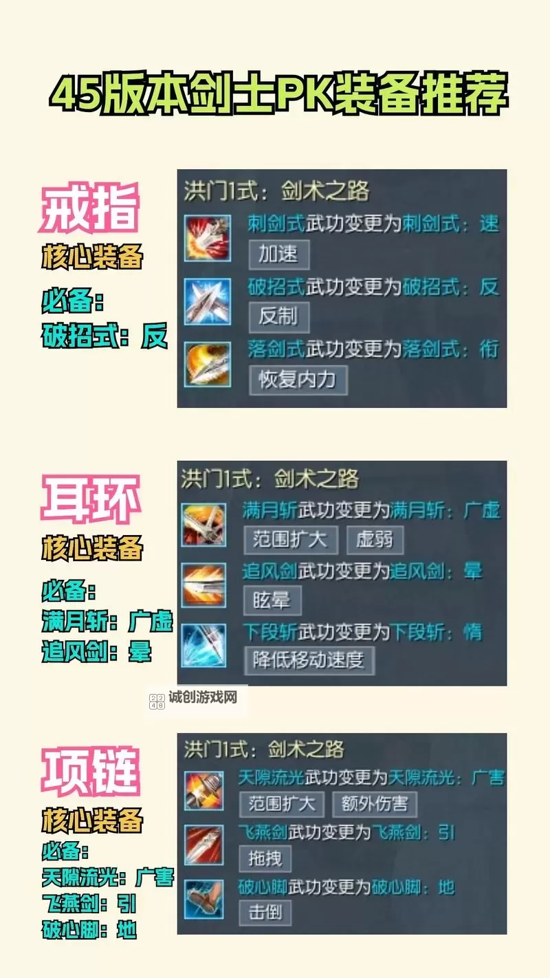 2022剑灵雷灵加点指南：最全攻略解析图1