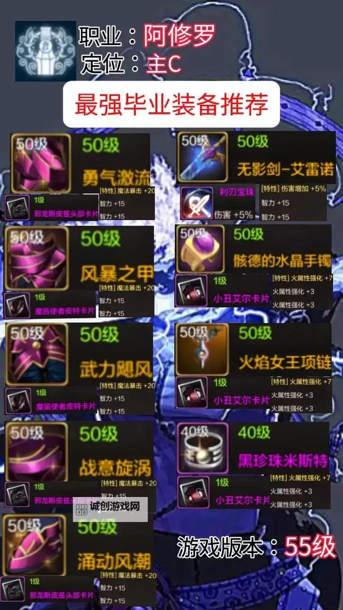 dnf阿修罗遴选属性选什么：全面解析最佳属性搭配指南图1