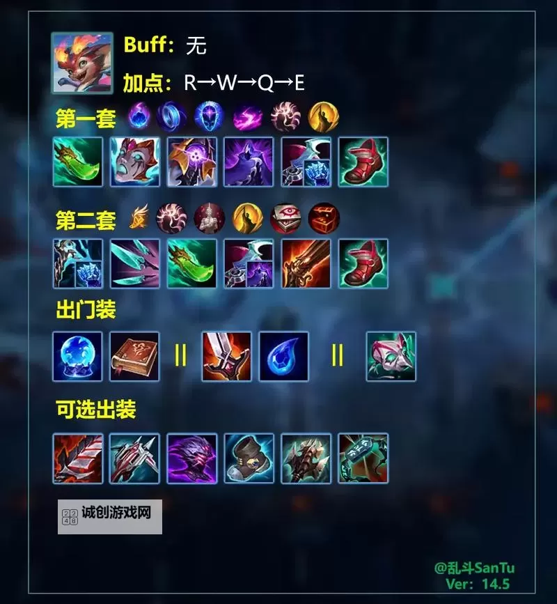 虚空恐惧法师出装指南：最佳搭配与玩法技巧图1