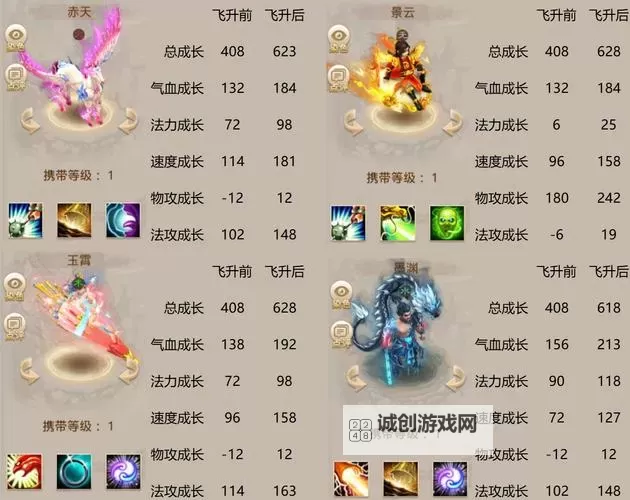 问道手游怎么重置人物属性点:详细操作指南图2