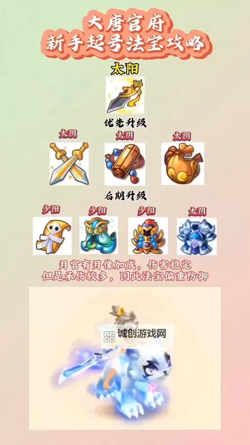 造梦西游3金火气球:开启炫彩冒险的新篇章图1