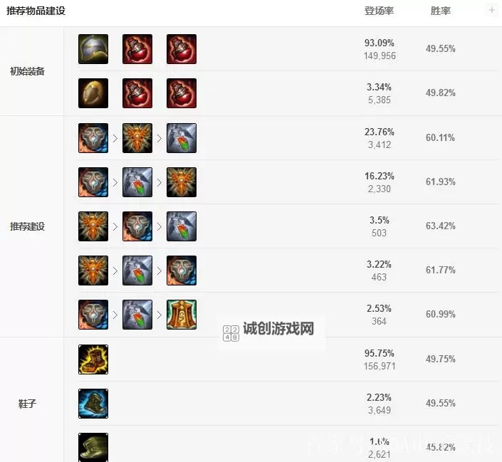 锤石一级学什么:新手入门指南与学习建议图1