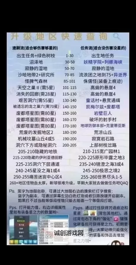 冒险岛追踪任务攻略全指南：快速完成方法解析图1