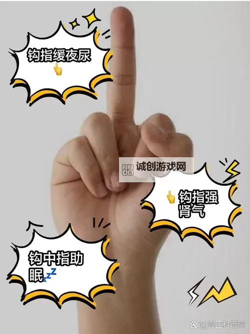 中指无名指往里挖的手势:隐藏的意义与解读图2