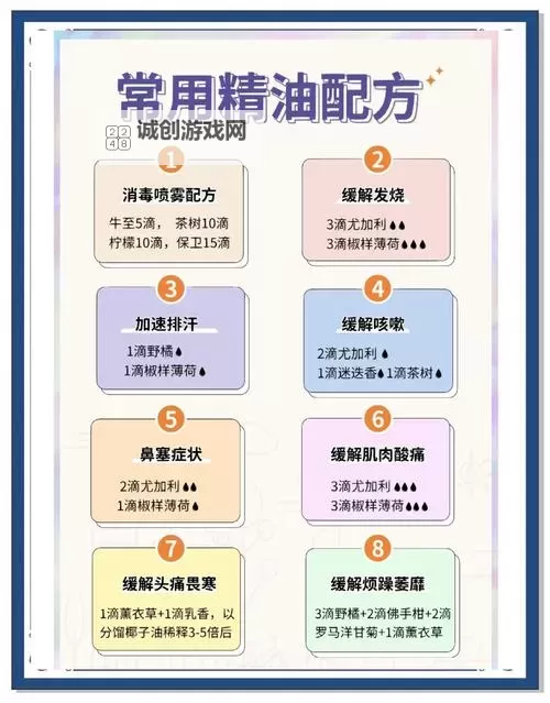 全面解析：法力之油配方一览表详解与制作指南图1