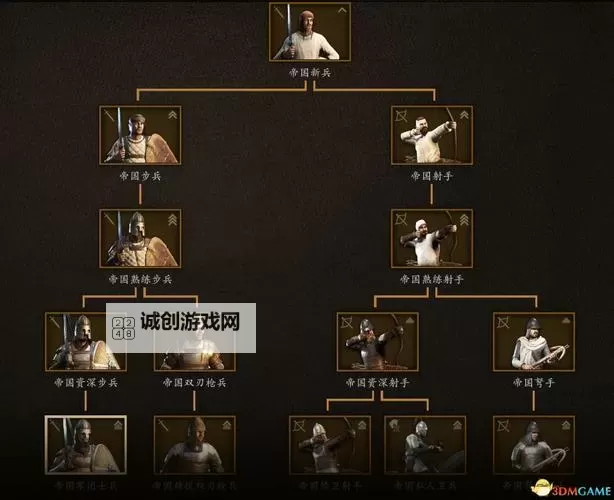 骑马与砍杀牵牛任务攻略与详细指南图2