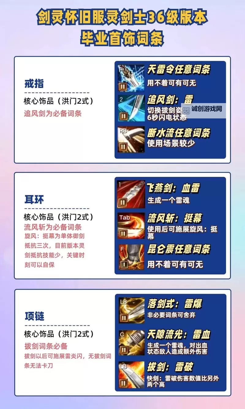 剑灵辅助职业全面解析：提升团队战力的秘密武器图1