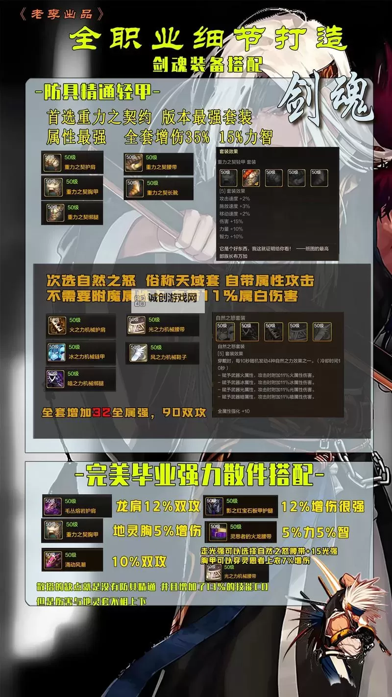 《DNF最多锻造多少?揭秘装备强化的极限与技巧》图1