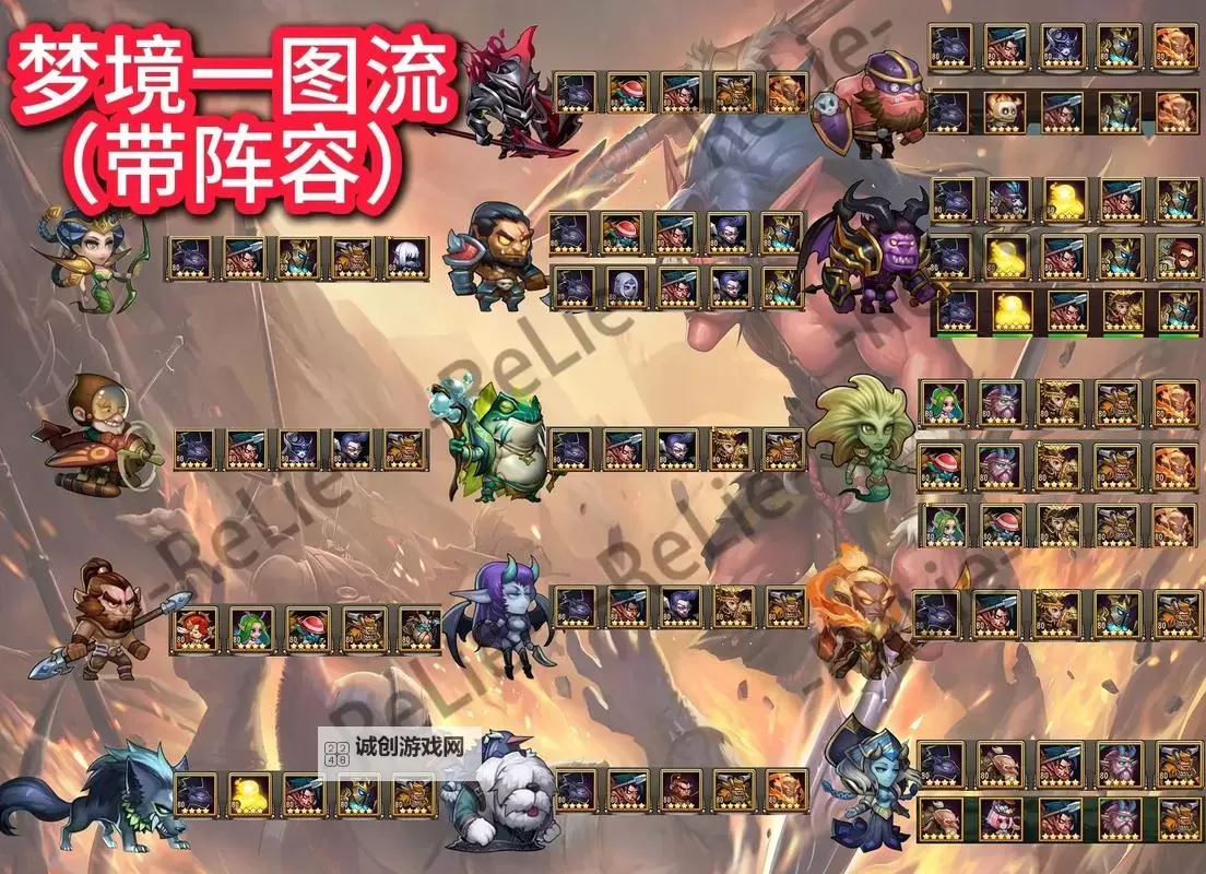 小冰冰传奇怀旧推图阵容指南:经典阵容推荐与攻略技巧图2