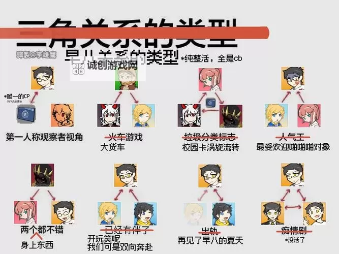 RPG黑暗之源详细攻略:全面指南与攻略技巧秘籍图1